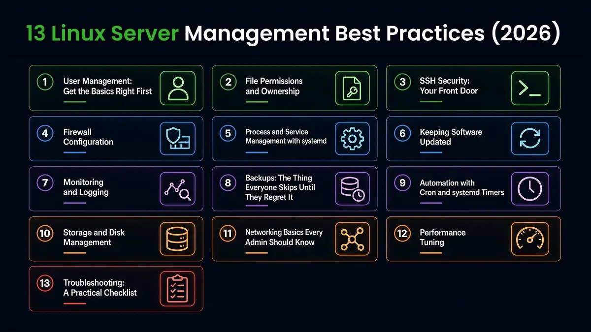 13 Linux Server Management Best Practices (2026)