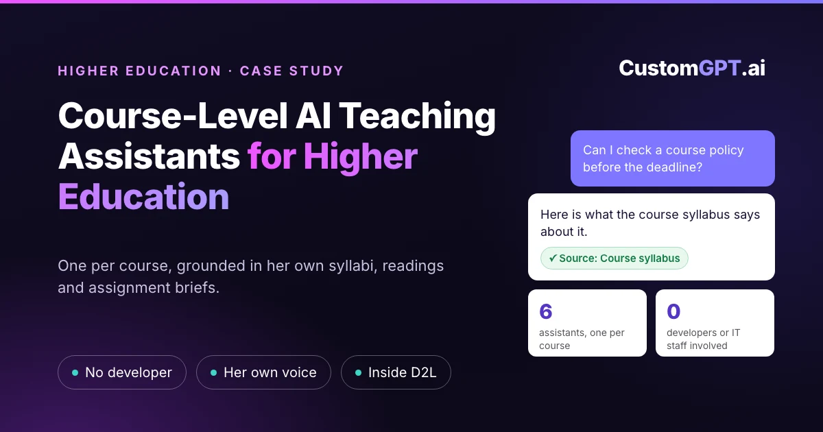 Course-Level AI Teaching Assistants for Higher Education, Built Directly by Faculty