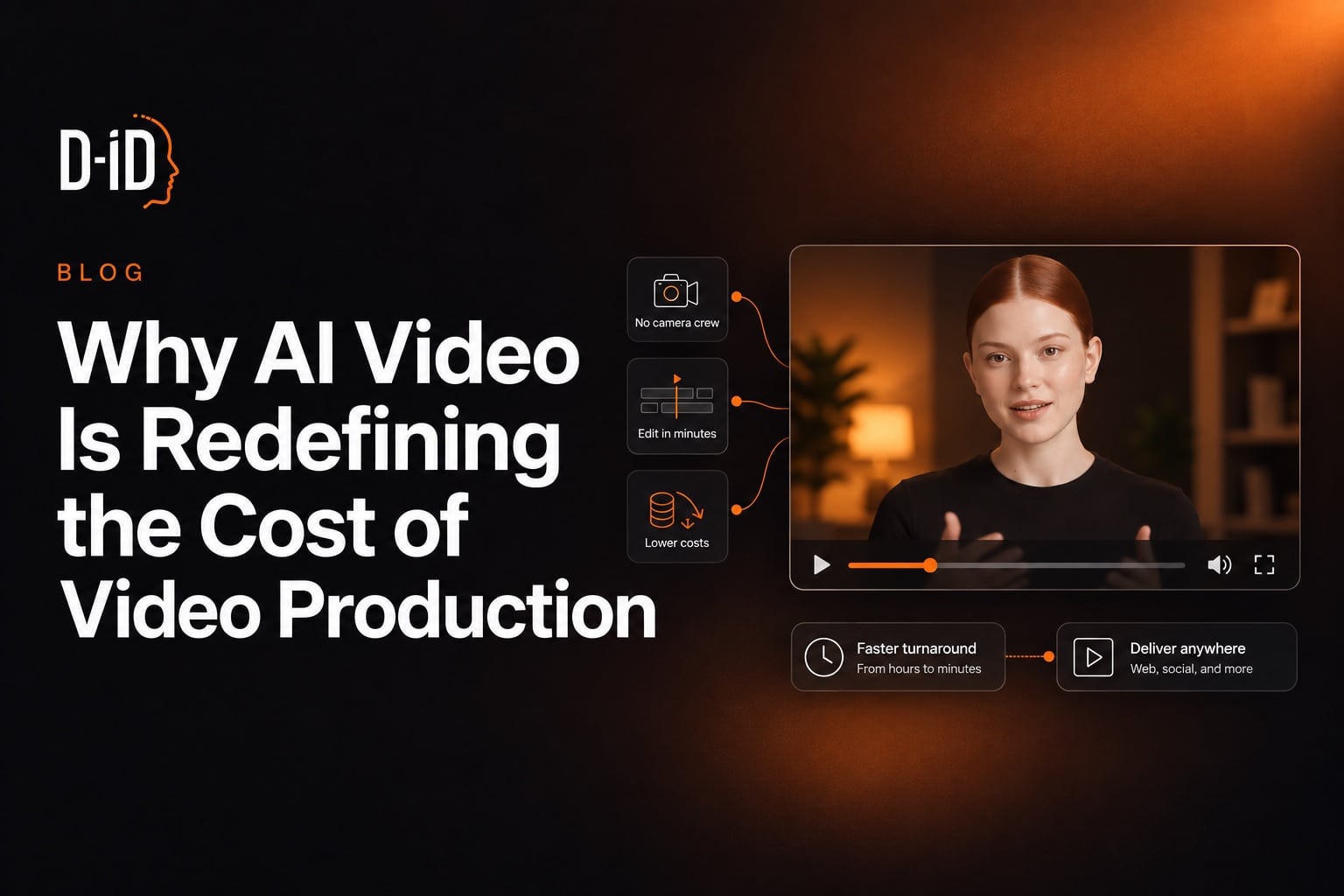 Why AI Video Is Redefining the Cost of Video Production