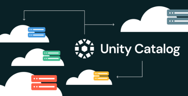 Your data, your storage, your rules: a 2026 guide to storing Unity Catalog managed tables