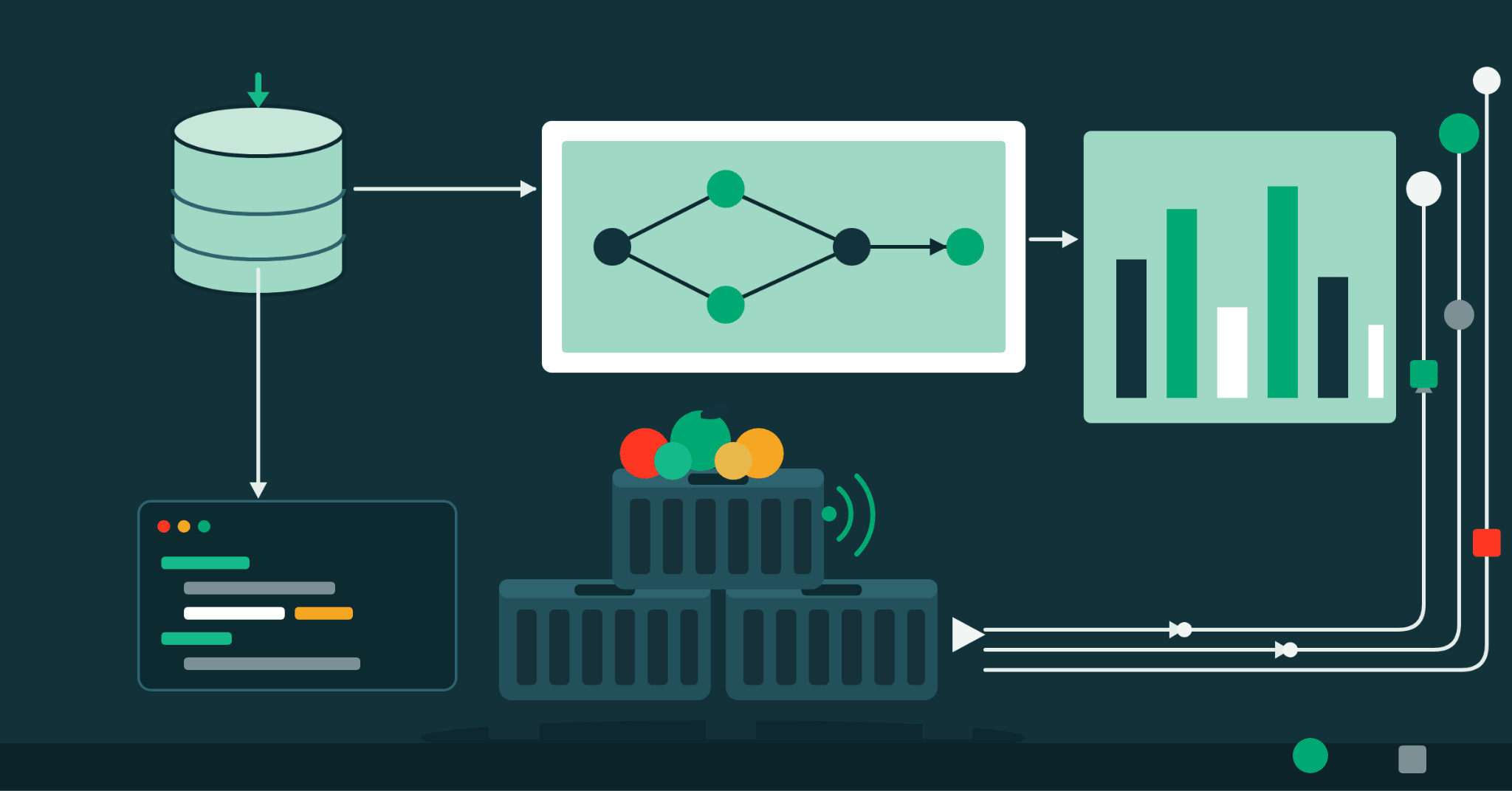 Scaling and Operating a Large dbt Project on Databricks: IFCO's Data Team on Performance, Visibility, and Debugging