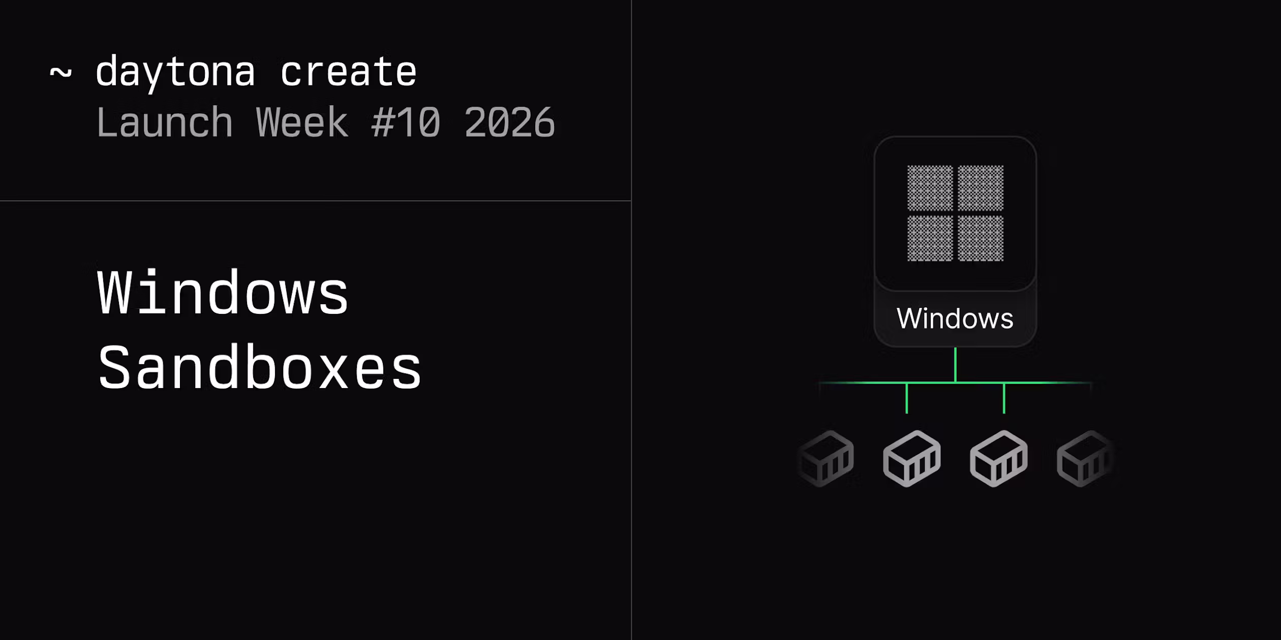 Windows Sandboxes