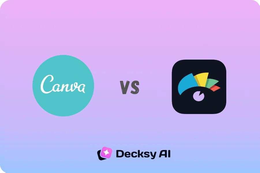 Visme vs Canva: What Design Platform Should You Be Paying Attention To?