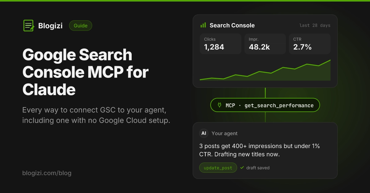 Google Search Console + MCP: 3 ways to give Claude your search data (and how I built one)