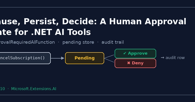 Pause, Persist, Decide: A Human Approval Gate for .NET AI Tools