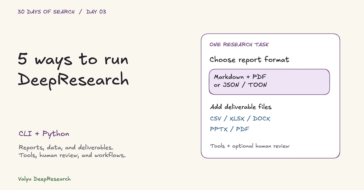 5 Ways to Run DeepResearch, Plus Deliverables, Tools, and Workflows