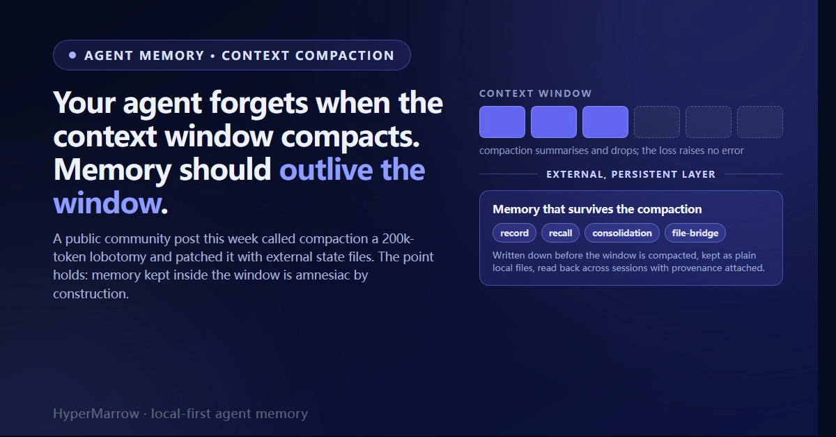 Your Agent Forgets When the Context Window Compacts. Ours Doesn't, By Design.