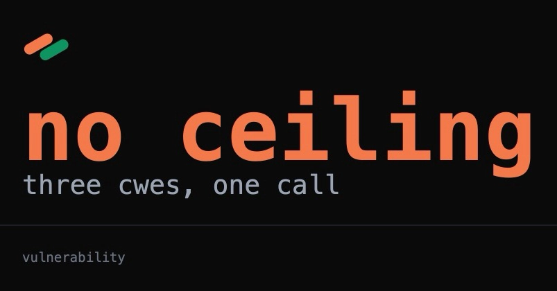 Your LLM Call Has No Ceiling. TypeScript Is Fine With It. Three CWEs Aren't.