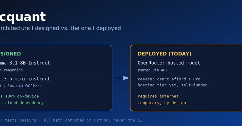 The Architecture I Built vs. The Architecture I Could Deploy
