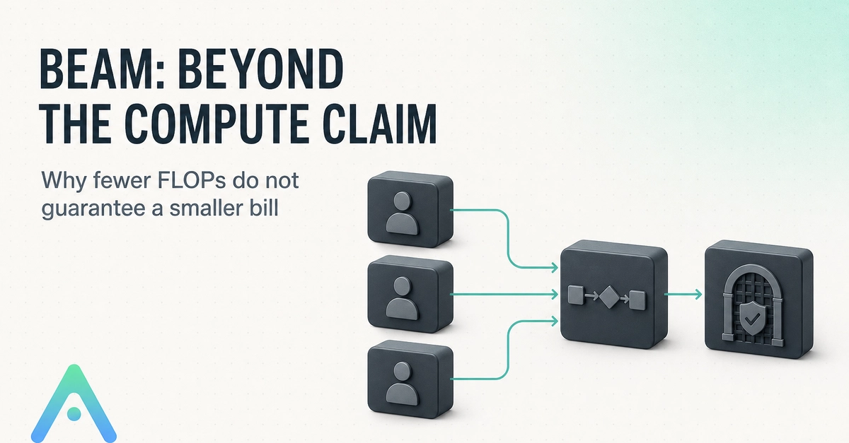 Reflection Beam: Less Inference Compute Does Not Guarantee a Smaller Bill
