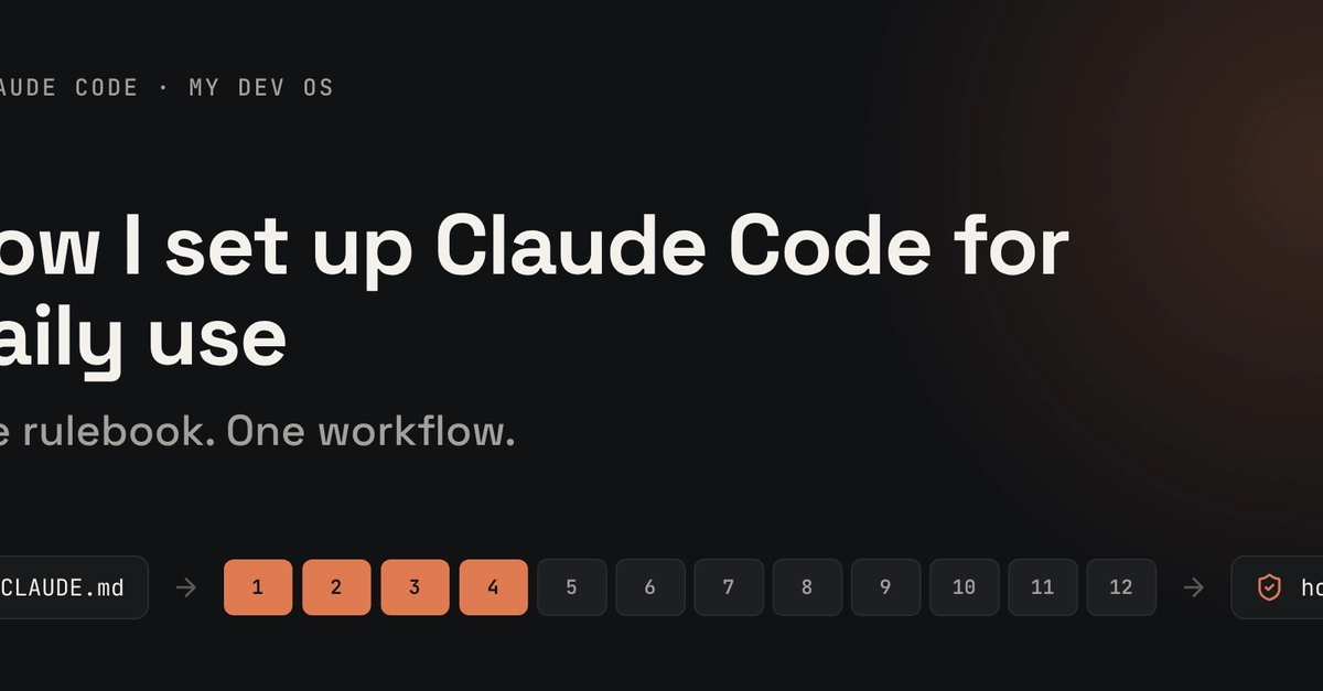 How I set up Claude Code: one rulebook, a 12-step relay to use it daily