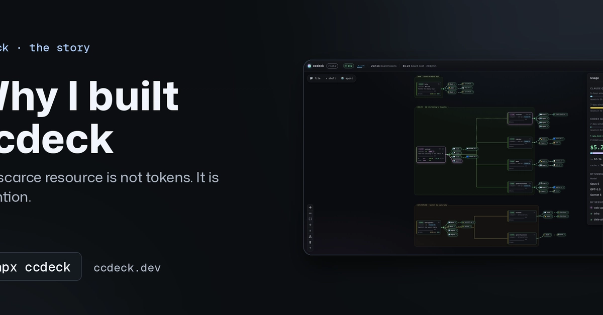 The scarce resource is not tokens, it is my attention — why I built ccdeck