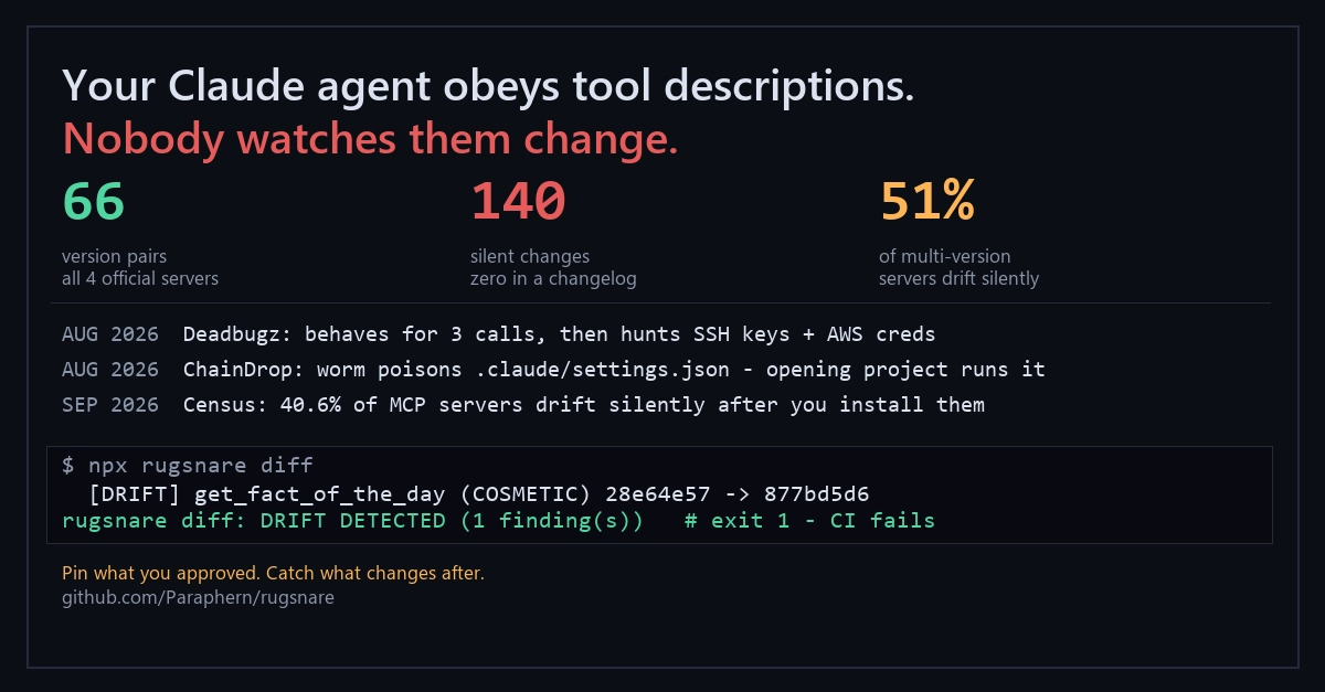 140 silent contract changes in the official MCP servers (and how to catch them)