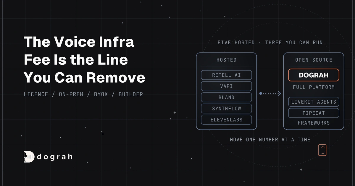 Retell AI Alternatives: From Hosted Platforms to Open Source