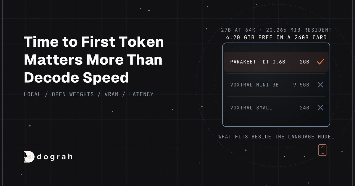 How to Build a Voice Agent on Fully Local Open-Source Models