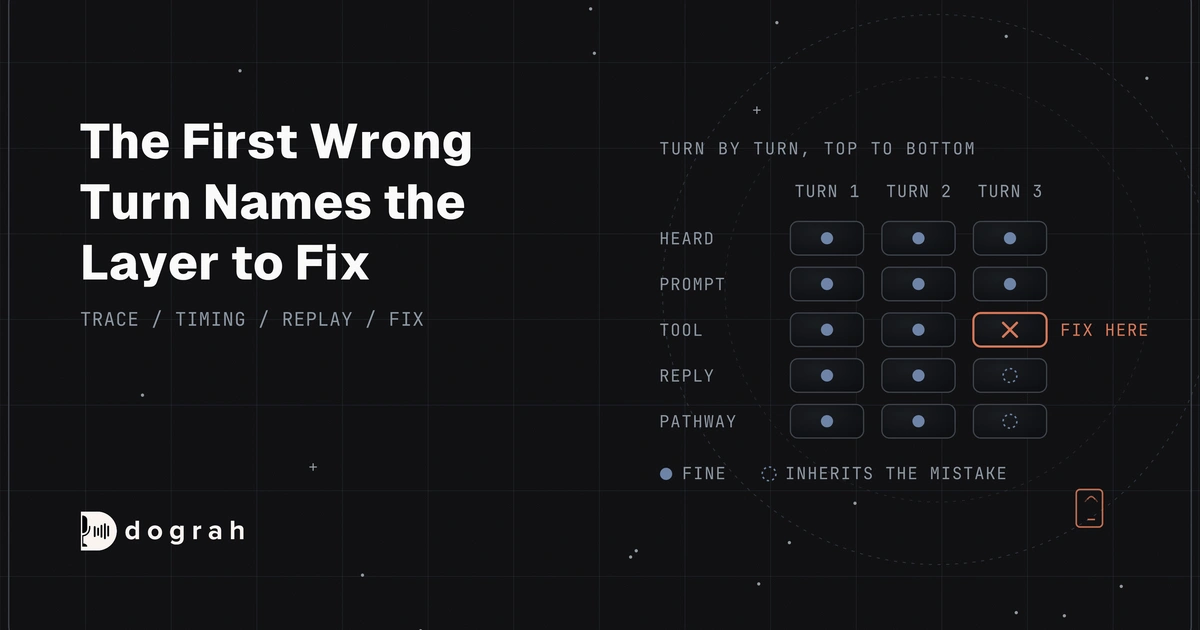 How to Read Call Traces to Debug a Voice Agent: Find the Layer