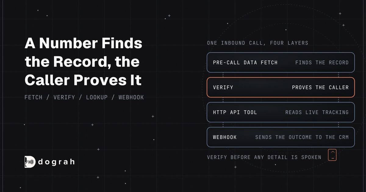 How to Build a Voice Agent for Logistics: An Order-Status Agent in Dograh