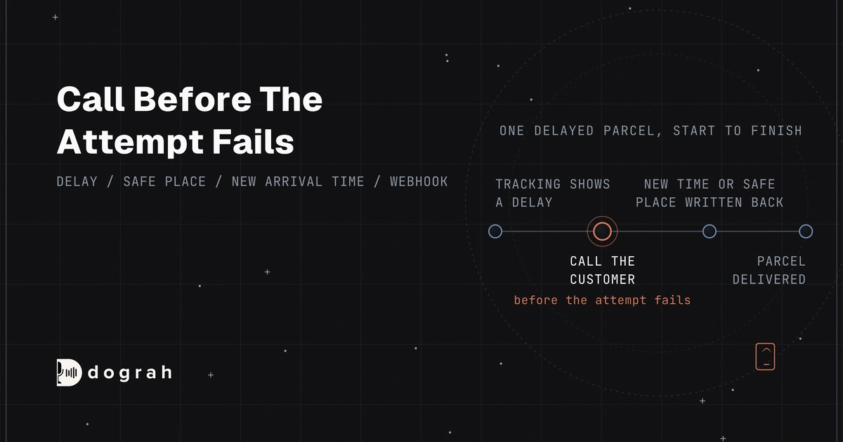 AI Voice Agents for Delivery Delay and Exception Alerts: Call Before It Fails
