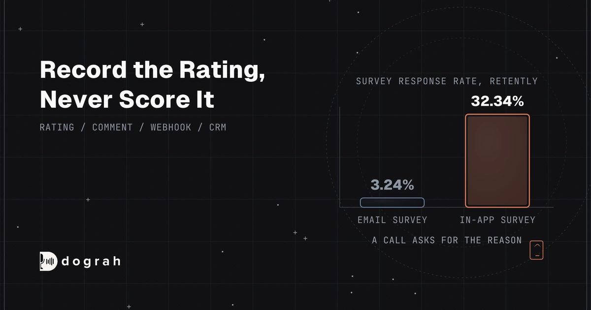 AI Voice Agents for Delivery Feedback and CSAT Surveys: One Rating, One Question