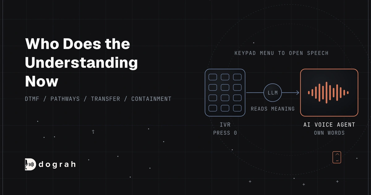 AI Voice Agent vs IVR: From Keypad Menus to Open Conversation