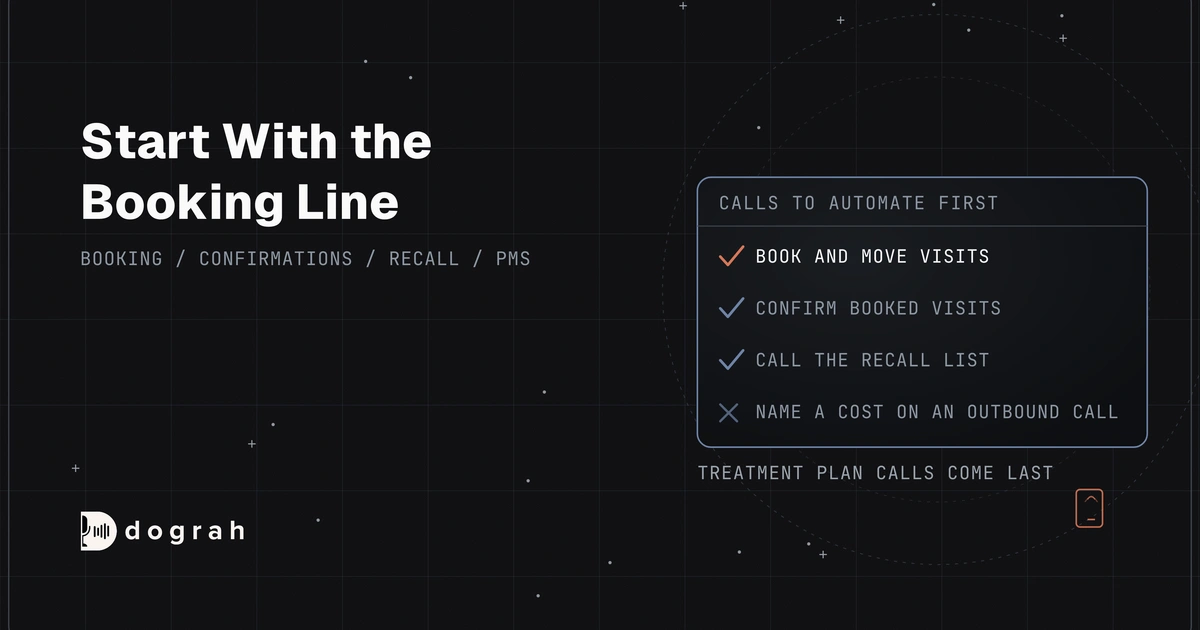 AI Voice Agents for Dental Clinics: Which Call to Automate First