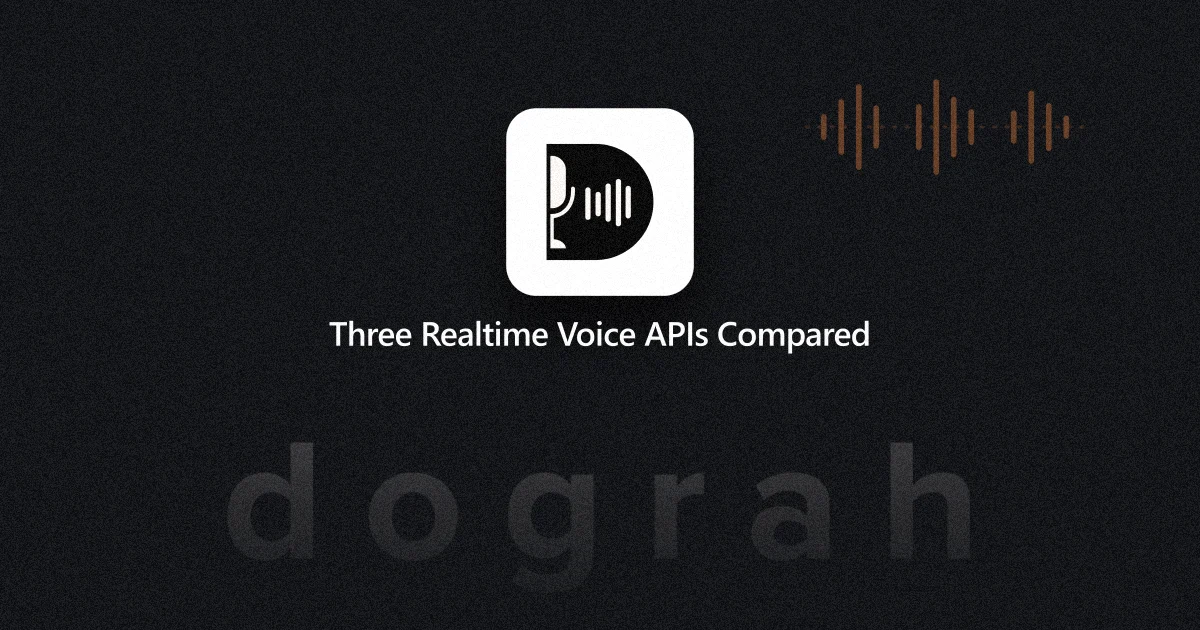 GPT-Live-1 vs Gemini Live vs Grok Voice API: Best Realtime Voice API for Phone Agents