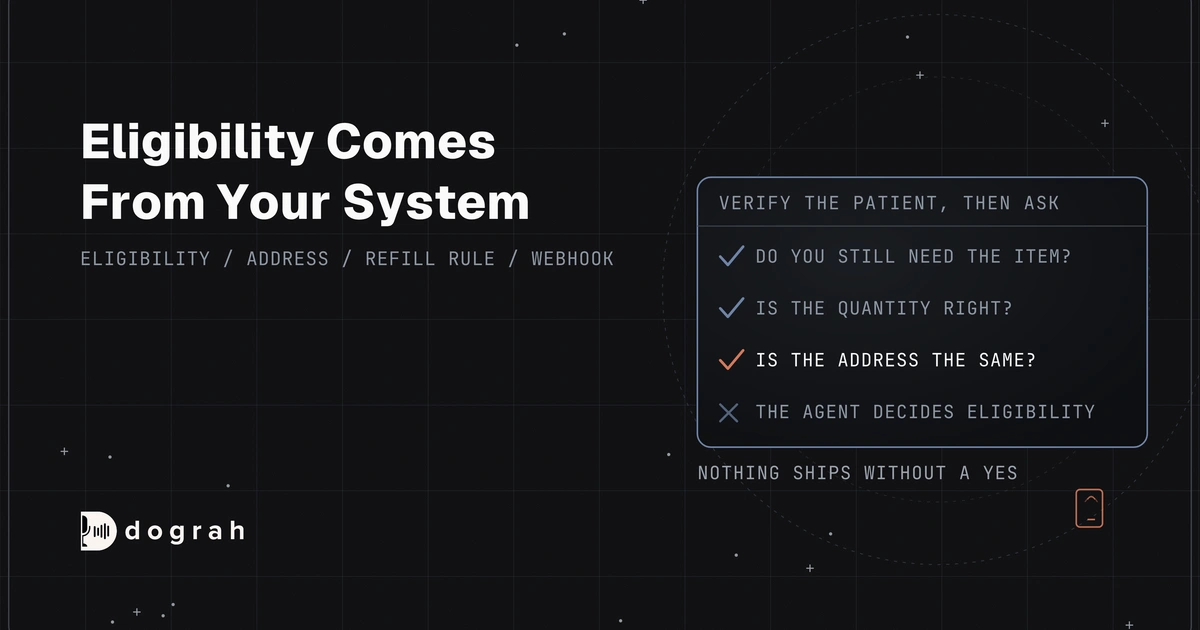 AI Voice Agents for DME Order and Resupply Reminders: Confirm, Then Ship