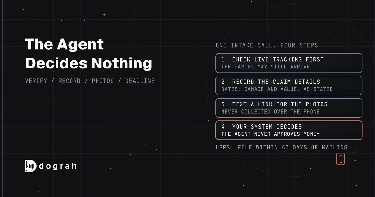 AI Voice Agents for Damaged and Lost Shipment Claims: Open the Claim in One Call
