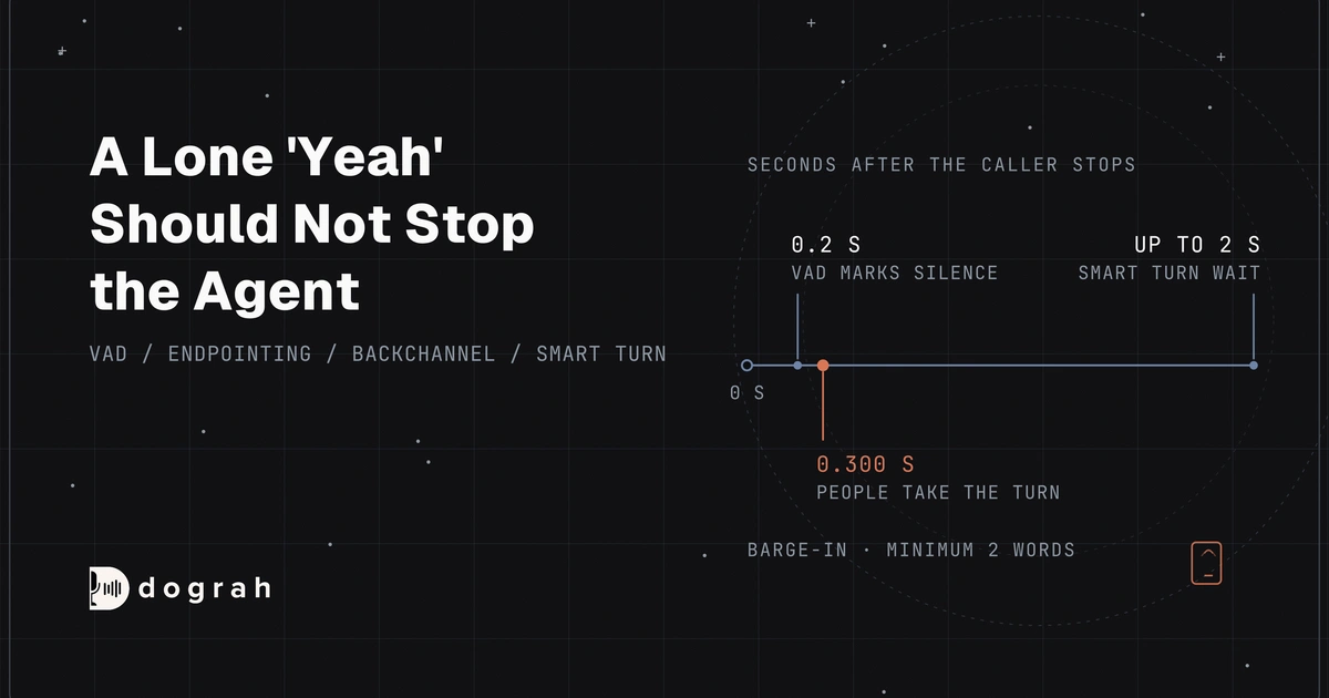 Barge-In, Endpointing, and Turn-Taking: Voice UX Fundamentals