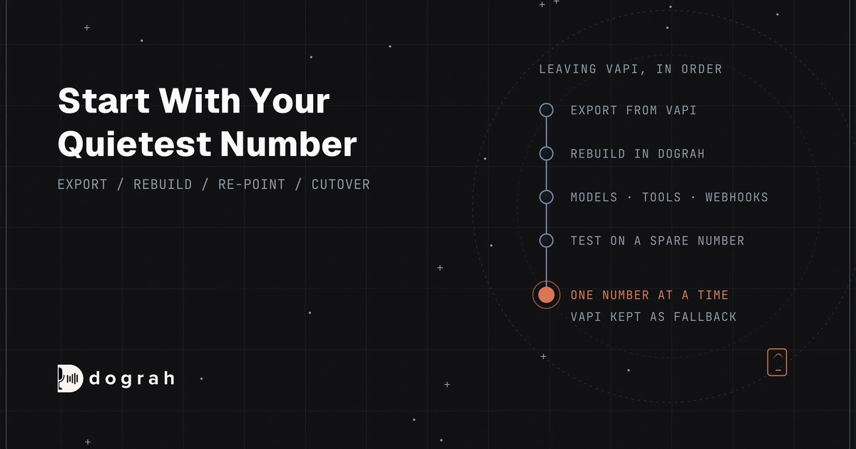 How to Migrate From Vapi to Open-Source Voice AI: Step by Step