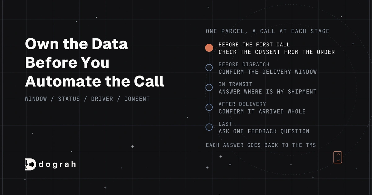 AI Voice Agents for Logistics and Delivery: Own the Data, Then the Call