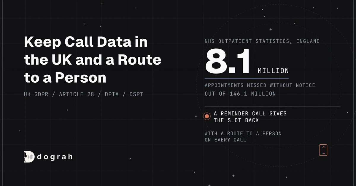 AI Voice Agents for Hospitals and Health Systems (UK): Keep Data in the UK