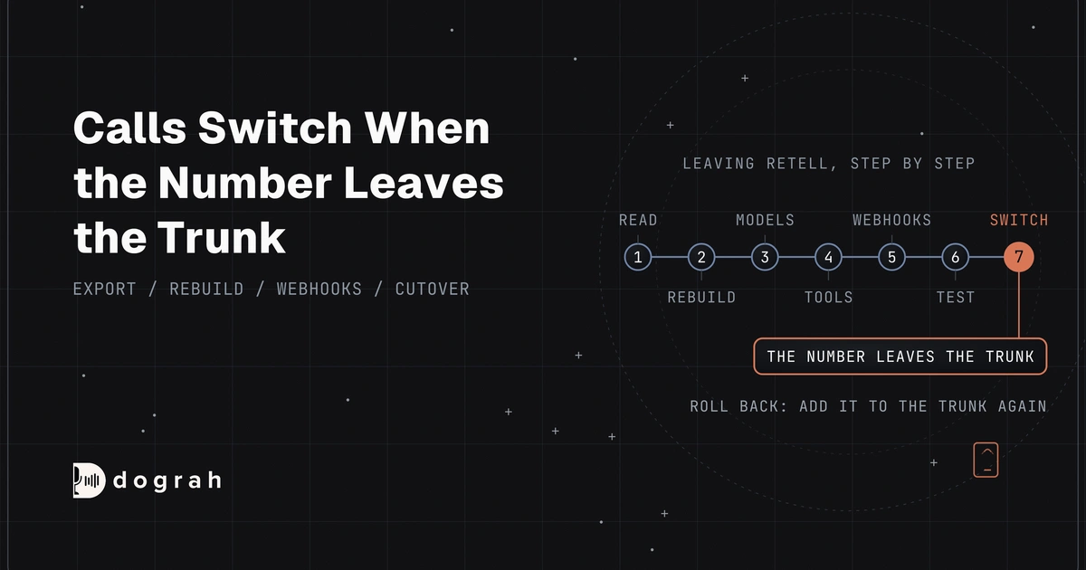 How to Migrate From Retell AI to Open-Source Voice AI: Step by Step