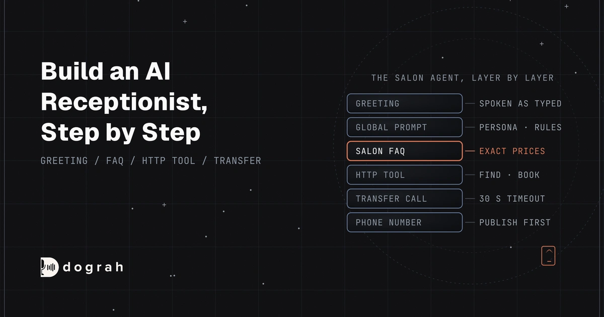 How to Build an AI Receptionist: Set Up a Voice Agent in Dograh