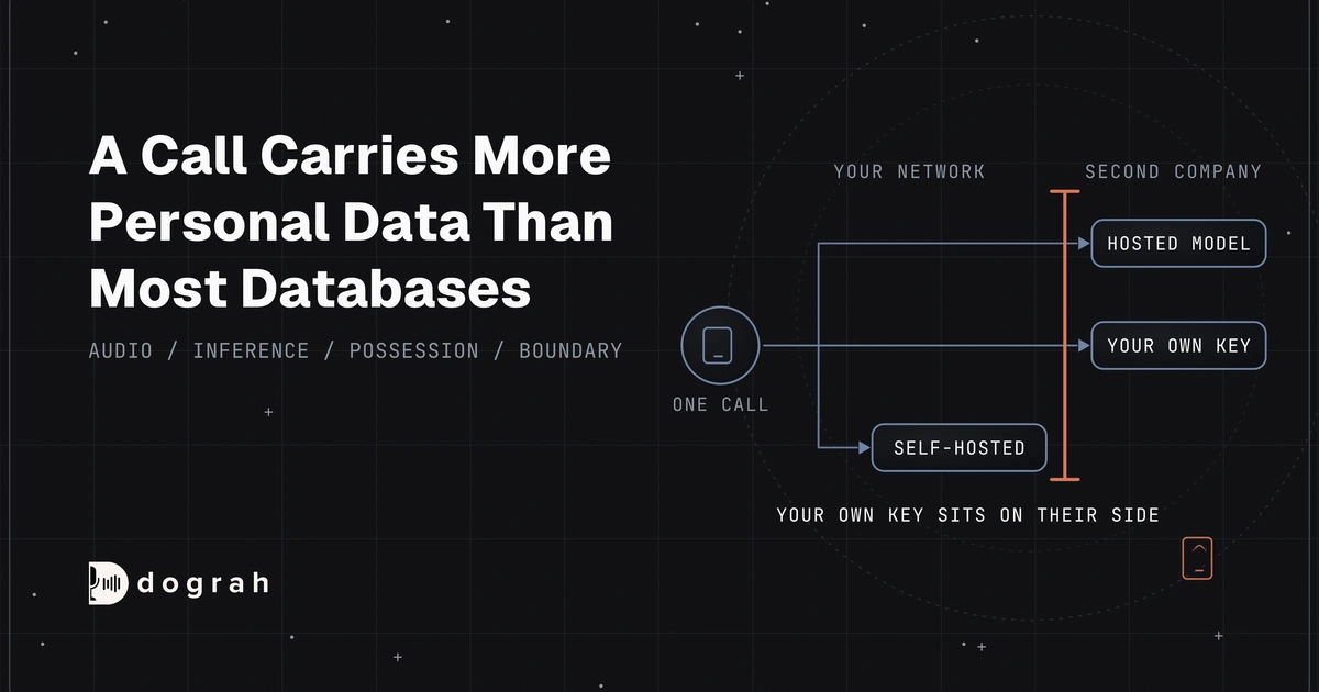 Why Voice Data Needs to Stay Local: Privacy, PII, and Biometric Risk