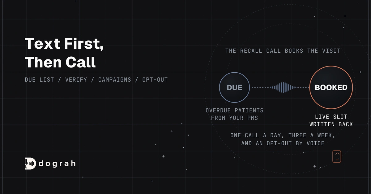 AI Voice Agents for Dental Recall and Recare Outreach: Book Overdue Patients