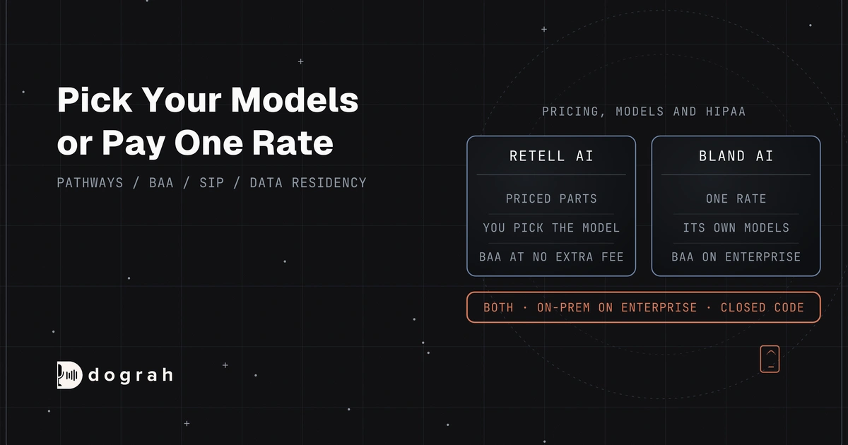 Retell AI vs Bland AI: Pricing, Models, HIPAA and Who Each Suits