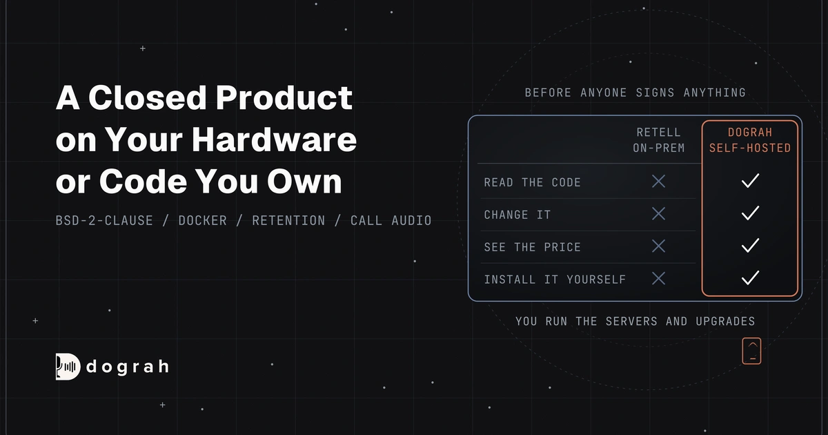 Open-Source Alternative to Retell AI: On-Prem Is Not Open Source