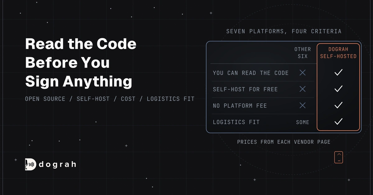 Best AI Voice Agents for Logistics: Own the Platform or Rent It