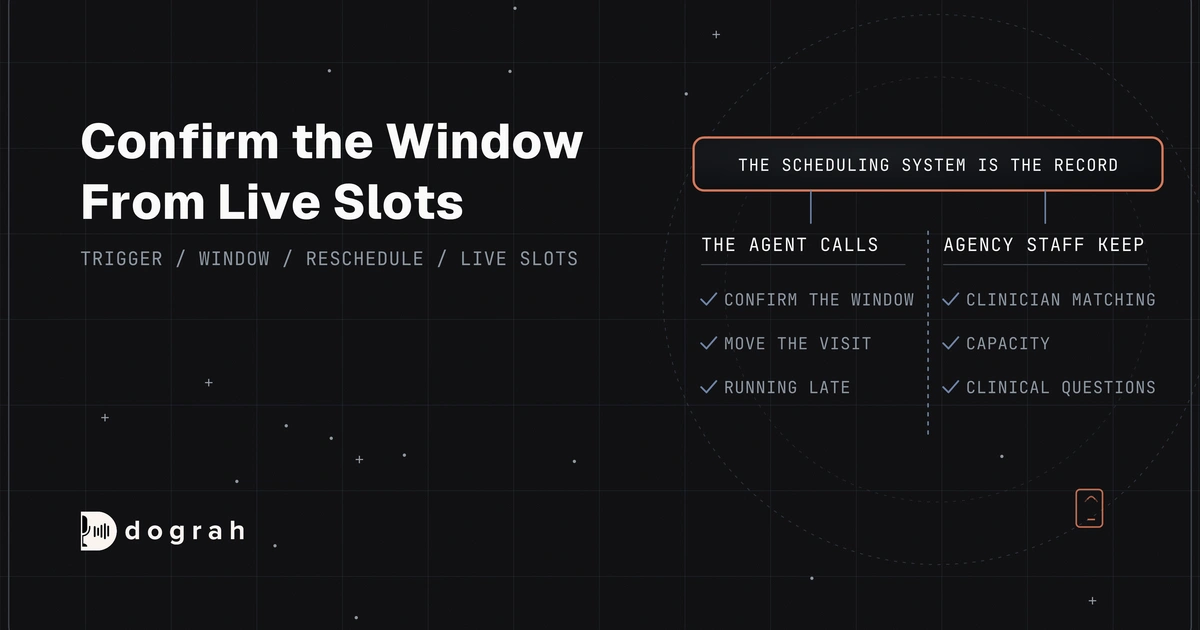 AI Voice Agents for Home Health Visit Coordination: Confirm the Window