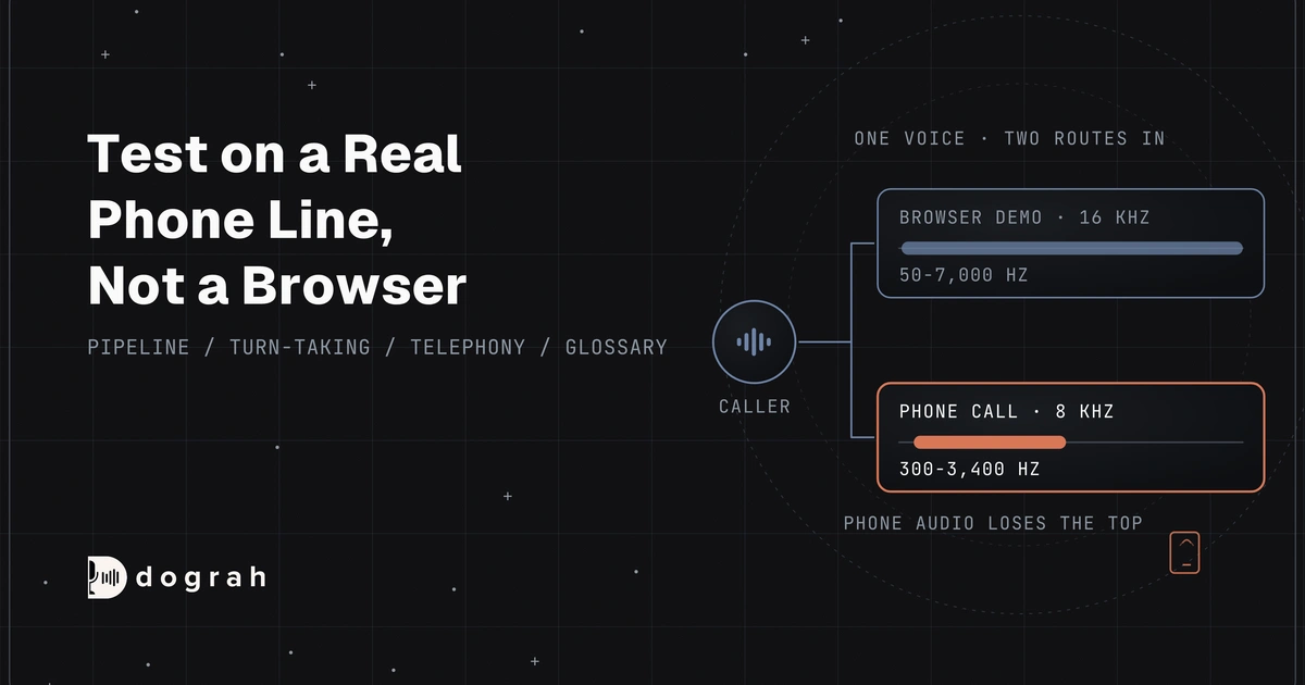 Voice AI Explained: The Complete Glossary and Beginner's Guide