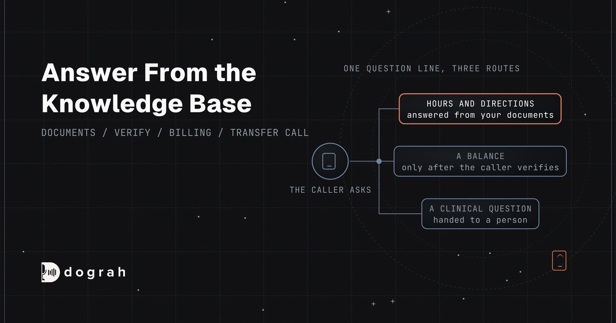 AI Voice Agents for Patient Support Lines: Answer From Your Own Documents