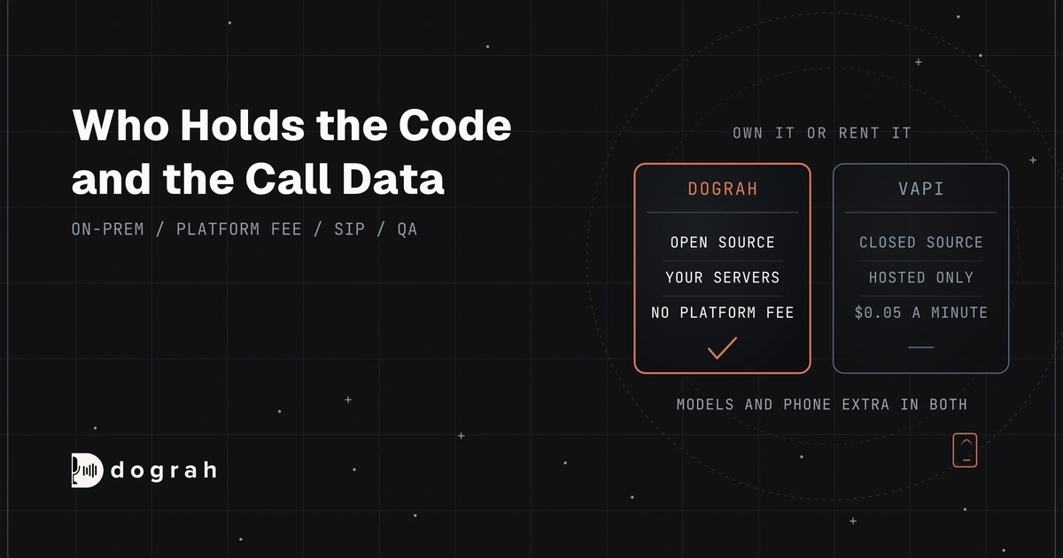 Dograh vs Vapi: Run Your Own Voice Agent Platform or Rent One