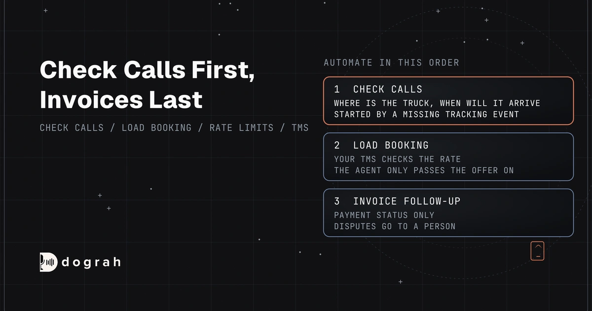 AI Voice Agents for Freight and Trucking: Which Calls to Automate First