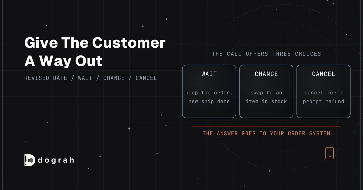 AI Voice Agents for Backorder and Delivery-Date Updates: Wait, Change or Cancel