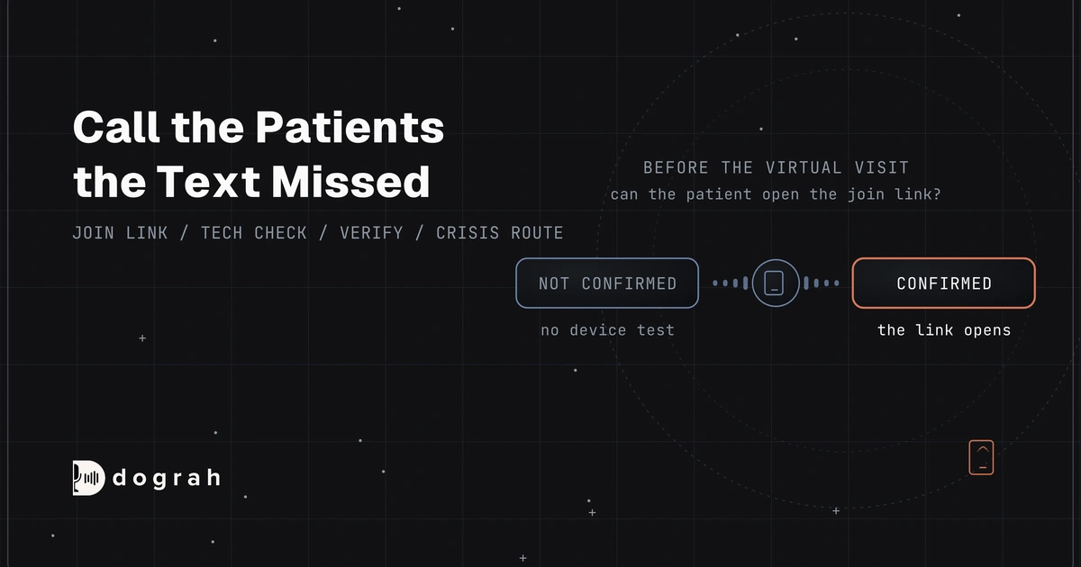 AI Voice Agents for Telehealth: The Call Behind the Join Link