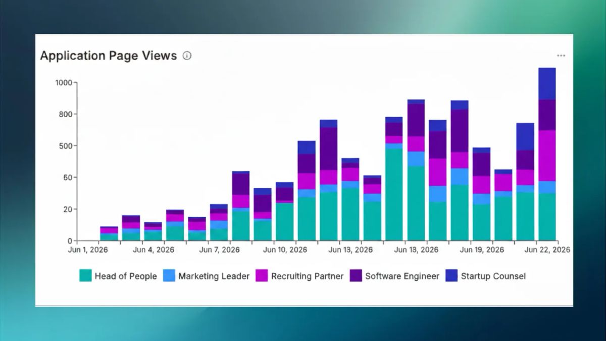 Product Update - June 2026