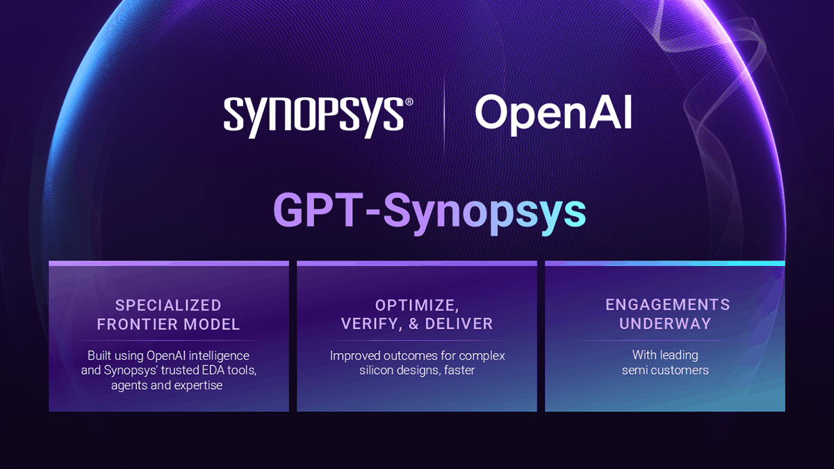 GPT-Synopsys Combines IC Design EDA with Agentic AI