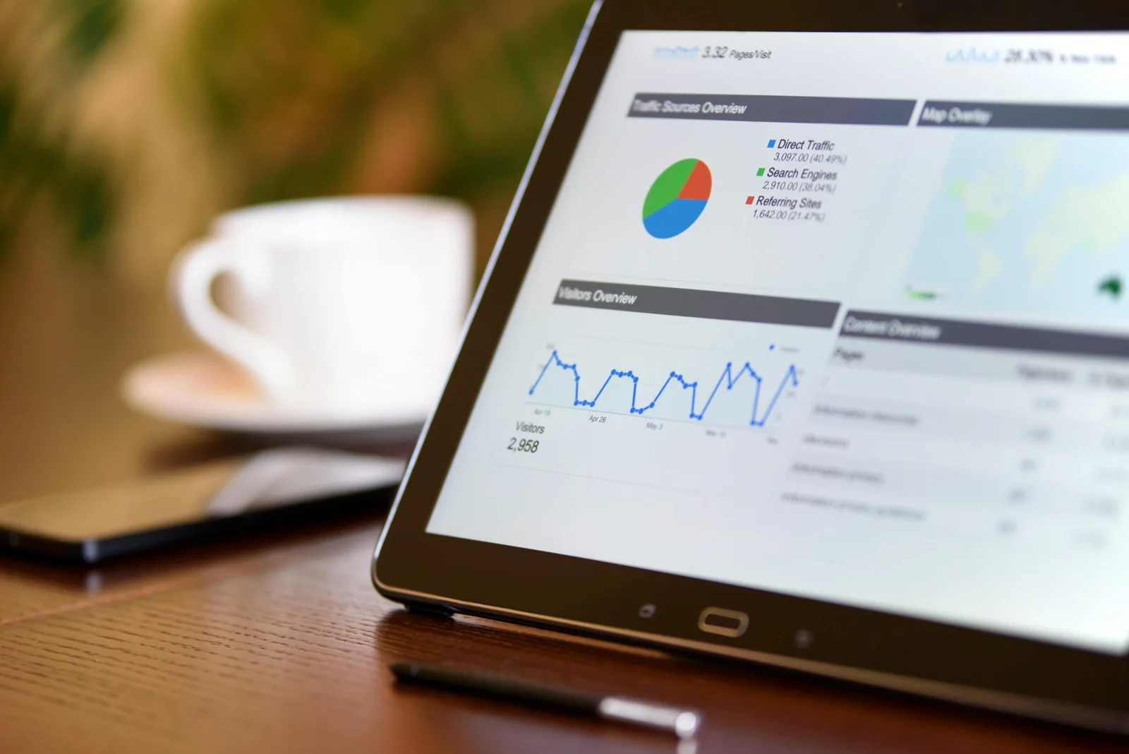 Embedful vs Sisense: Simpler Customer Dashboards