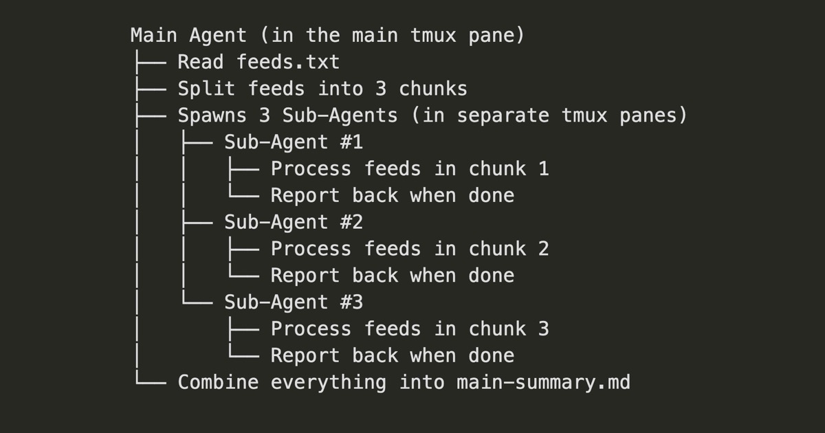 Building News Agents for Daily News Recaps with MCP, Q, and tmux